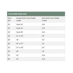 AquaBound Edge Canoe Paddle Canoe Paddles