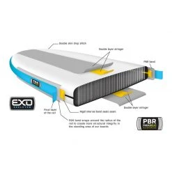 Badfish Wayfarer SUP Package Inflatable Paddle Boards