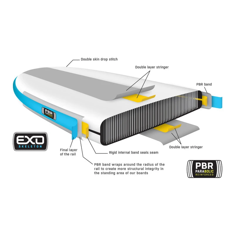Badfish Flyweight SUP Package Inflatable Paddle Boards 6 Badfish Flyweight SUP Package Inflatable Paddle Boards