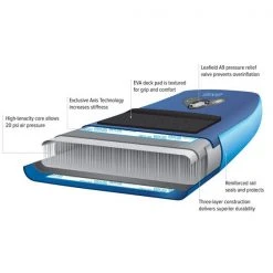 NRS Inflatable Paddle Boards Osprey Fishing Inflatable SUP Board 11' 13 NRS Inflatable Paddle Boards Osprey Fishing Inflatable SUP Board 11'