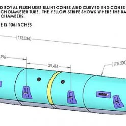 Jacks Plastic Royal Flush 15' Cataraft